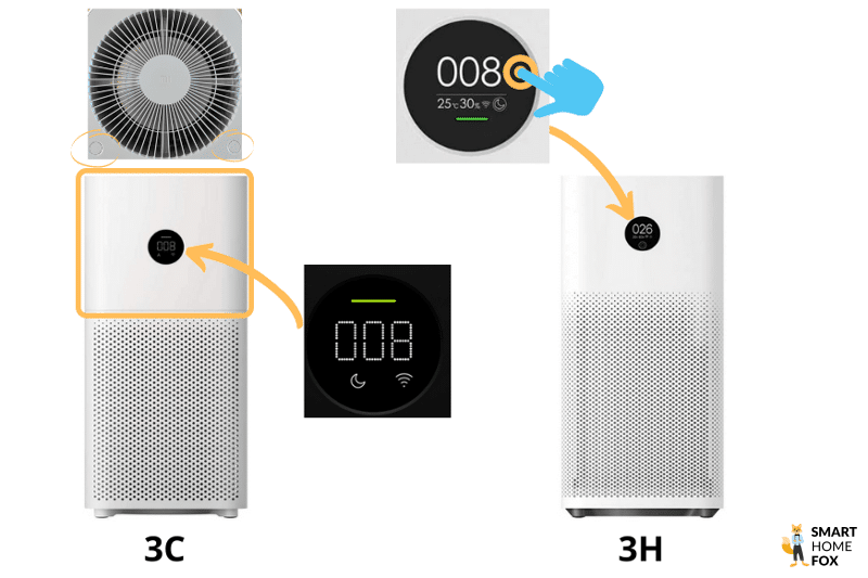 purificateur d air xiaomi 3 h